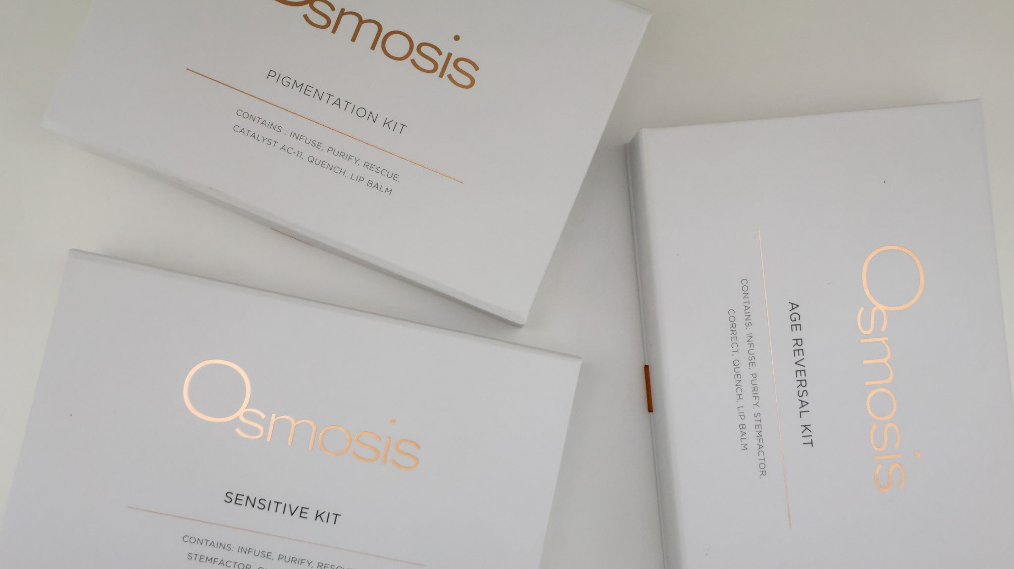 Skin Kit - Pigmentation